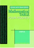 Mathematical Table Four Figures 