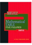 Mathematical Table Five Figures